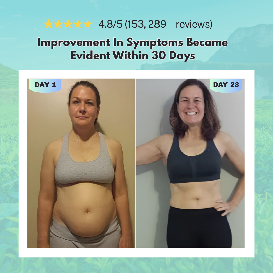 Bloating & Weight Support Tea