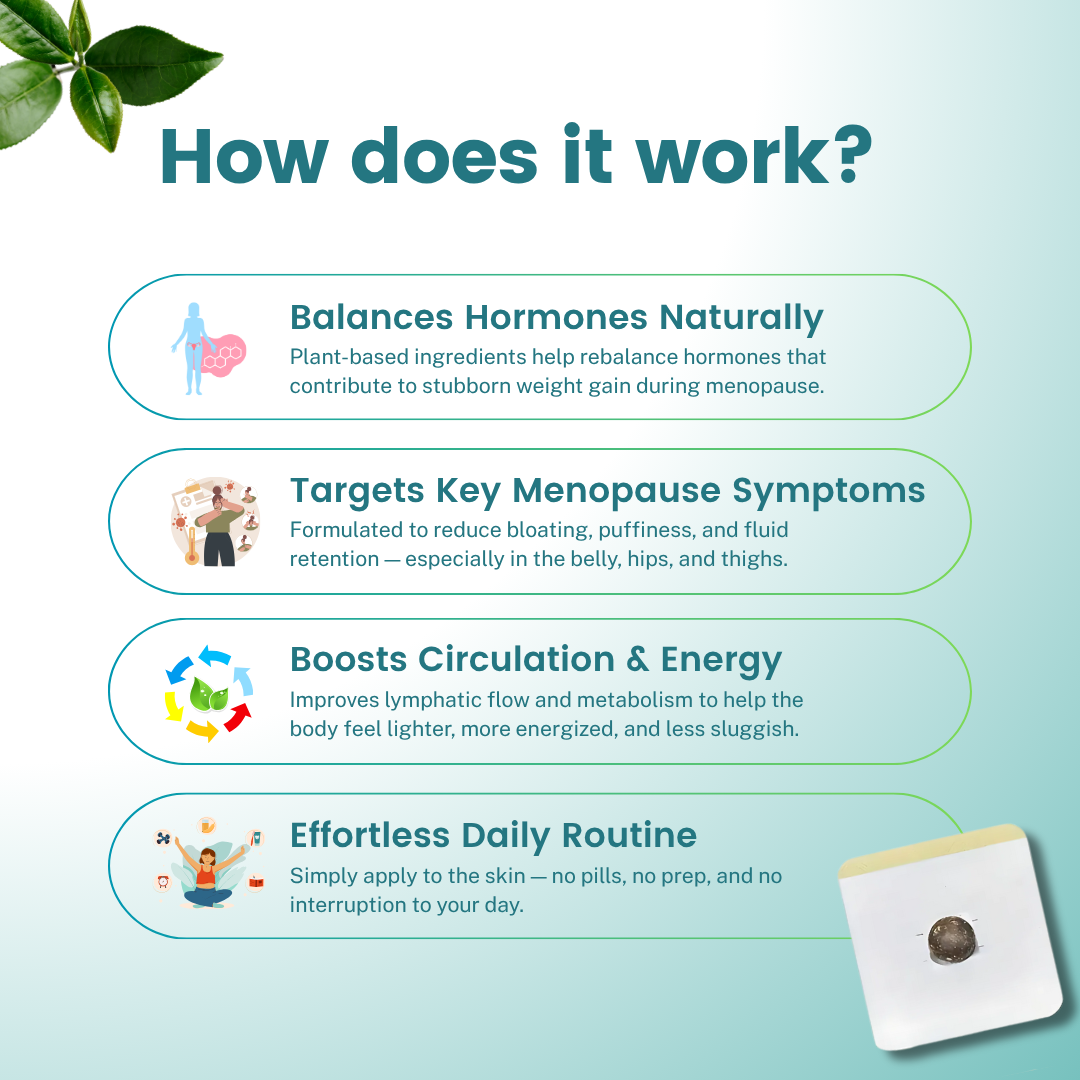 Menopause Relief Patches