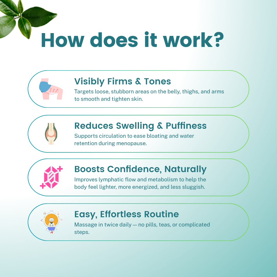 Menopause Relief Cream