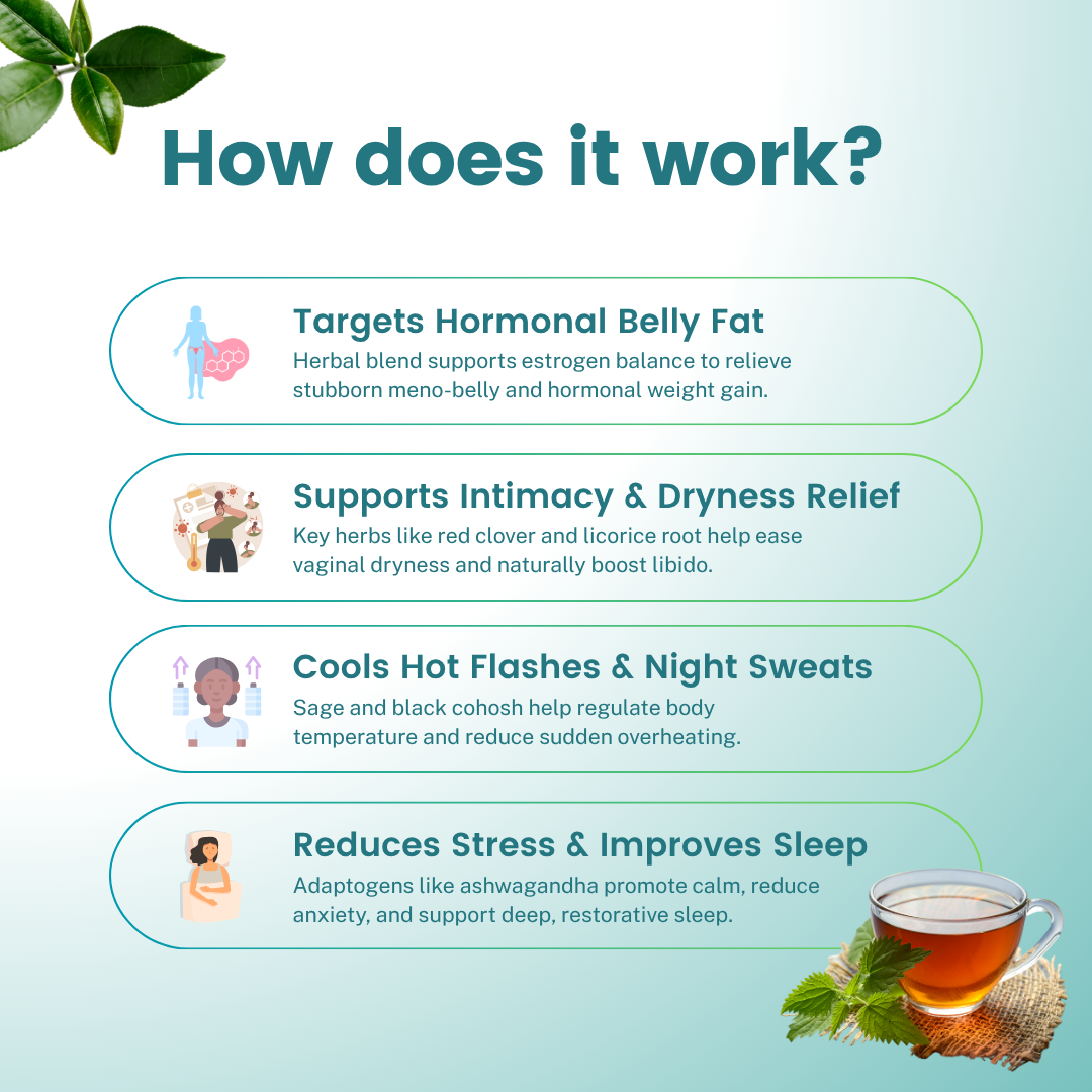 Menopause Wellness Tea