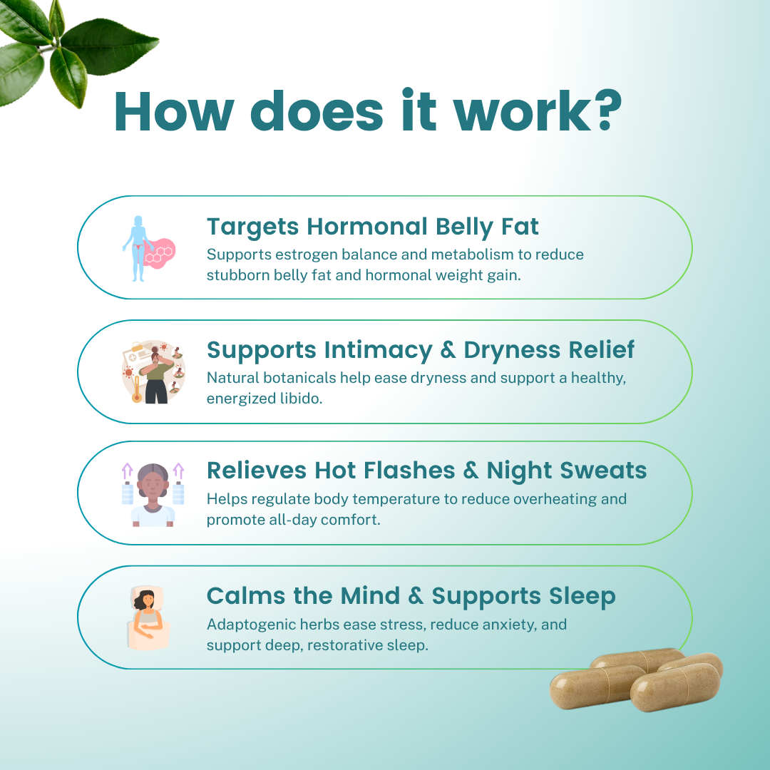 Aida™ - Menopause Capsules