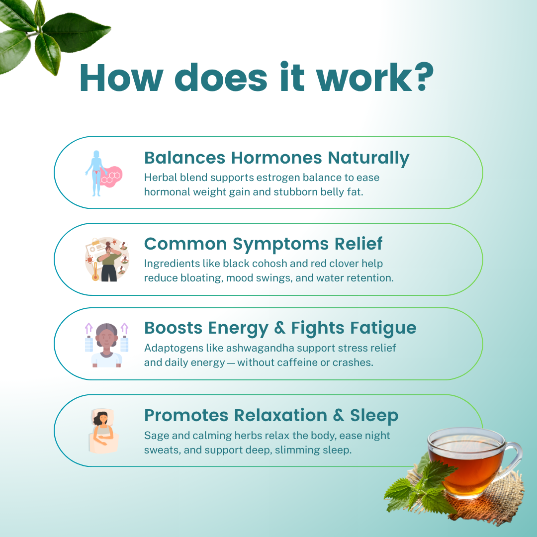 Aida™ - Menopause Wellness Tea