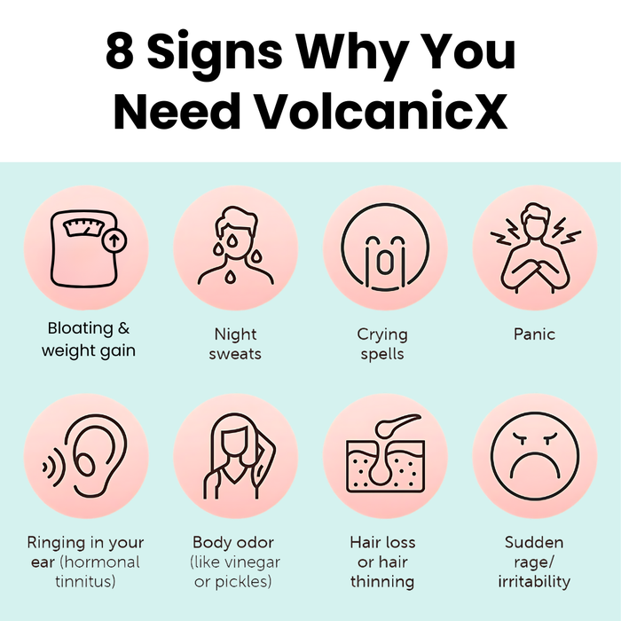 Your Personally Curated VolcanicX Menopause Bundle [Bloating & Meno-Belly]