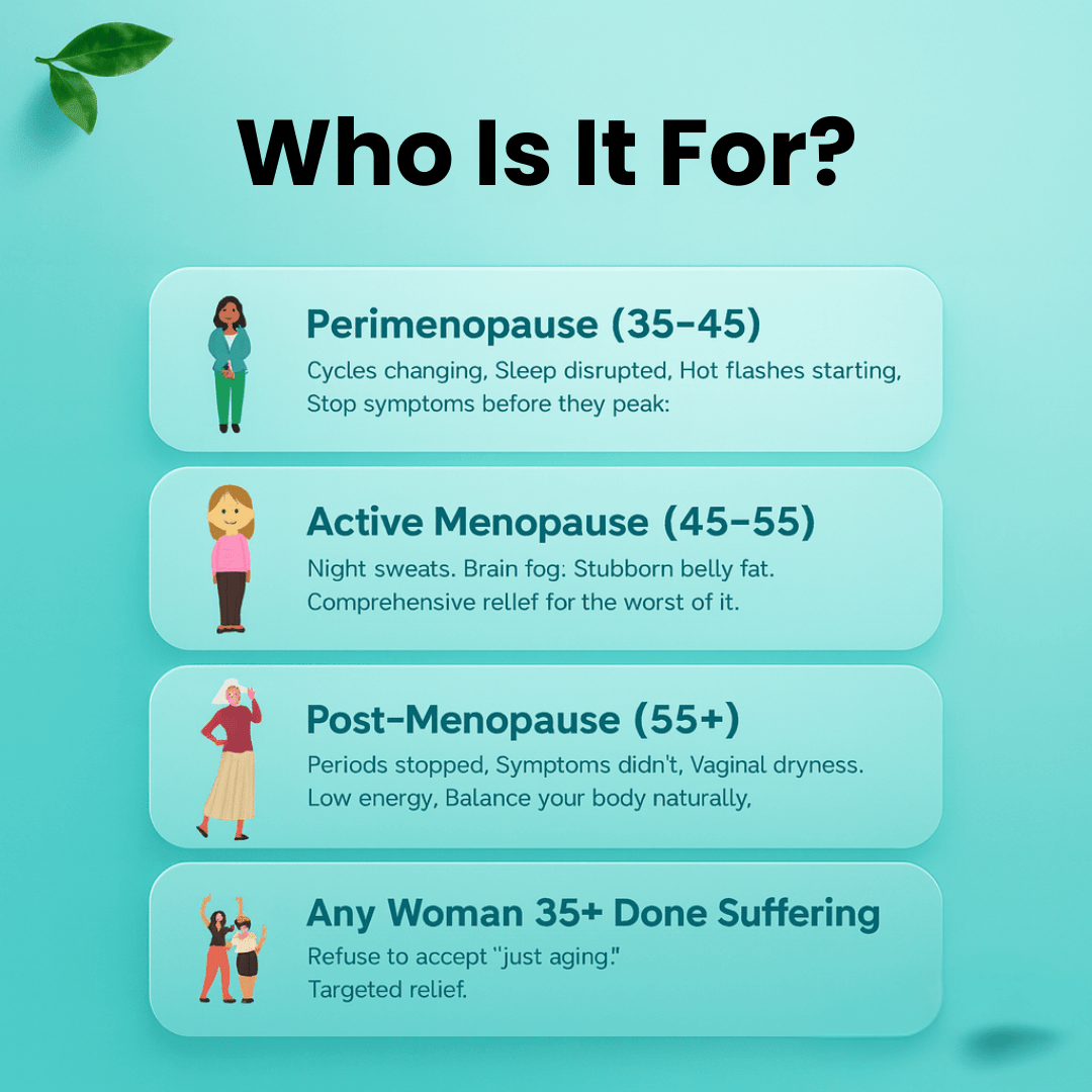 Aida™ - Menopause Tea