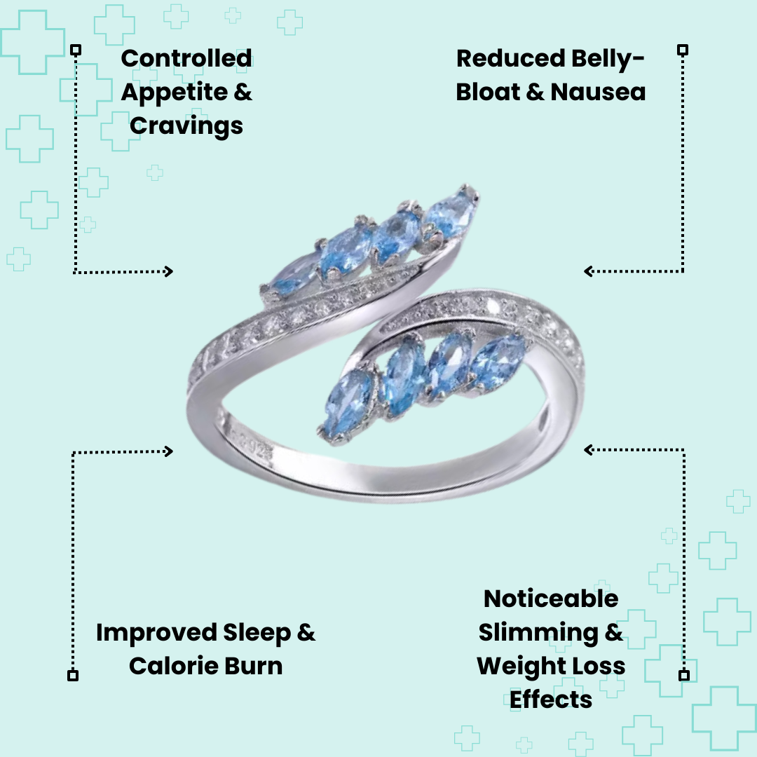 MagTherapy™ Blue Feather Menopause Ring Kit