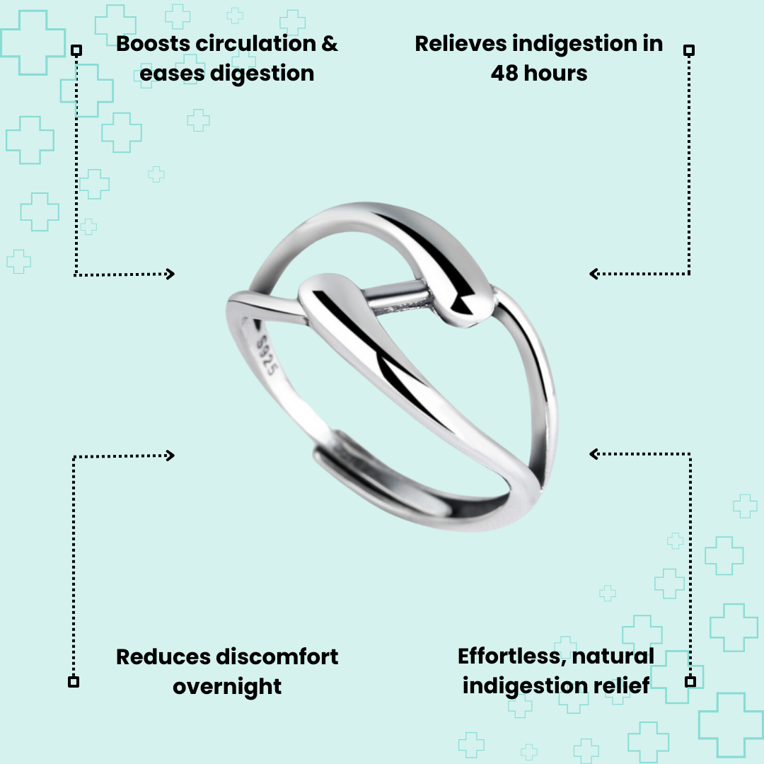 MagTherapy™ 18k Celtic Knot Indigestion Ring Kit