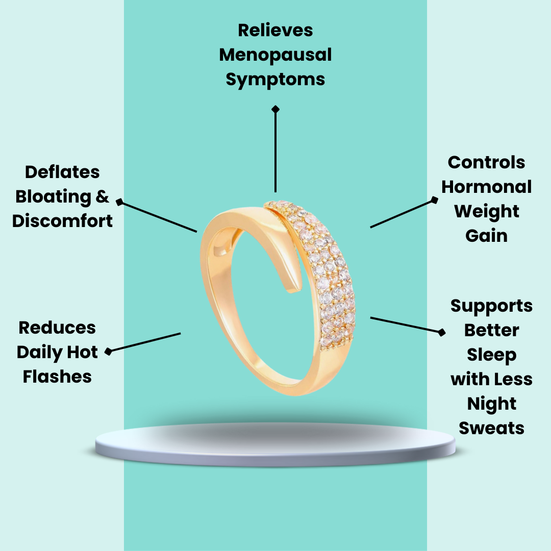 MagTherapy™ Coprina Menopause Ring Kit