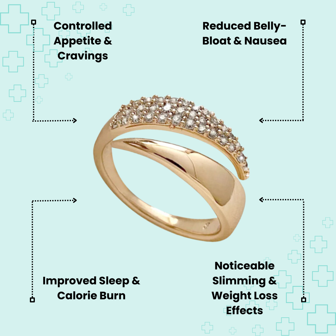 MagTherapy™ Coprina Slimming Ring Kit