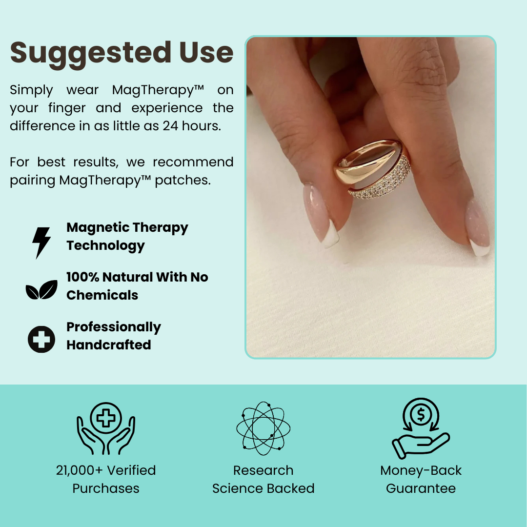 MagTherapy™ Coprina Slimming Ring Kit