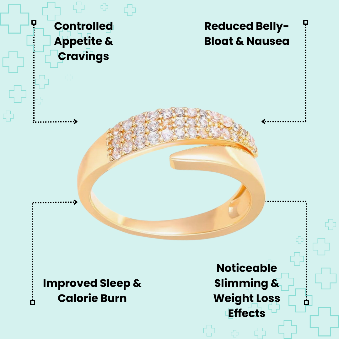 MagTherapy™ Coprina Menopause Ring Kit