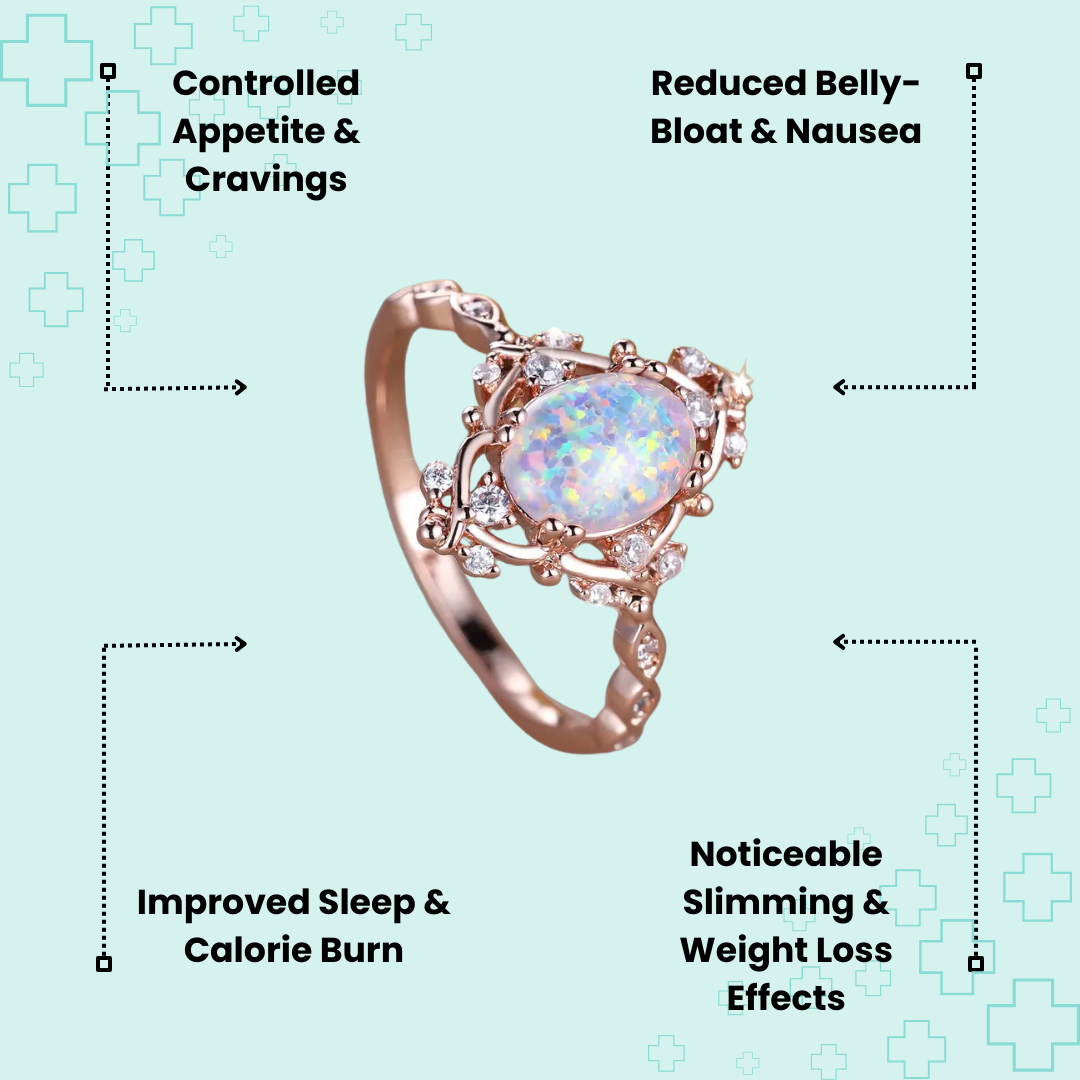 MagTherapy™ 18k White Opal Menopause Ring Kit