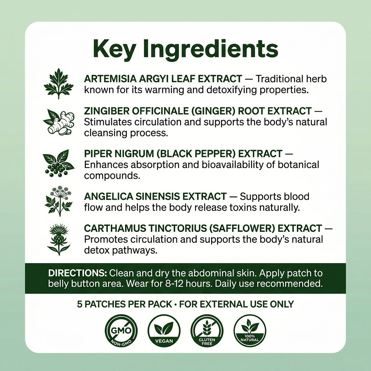 Aida™ -  Botanical Detox Patches