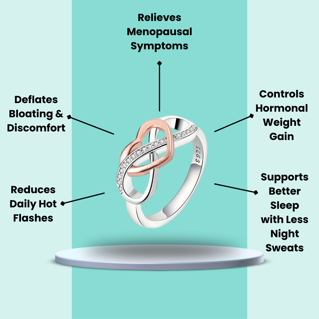 MagTherapy™ Eternelle Menopause Ring Kit