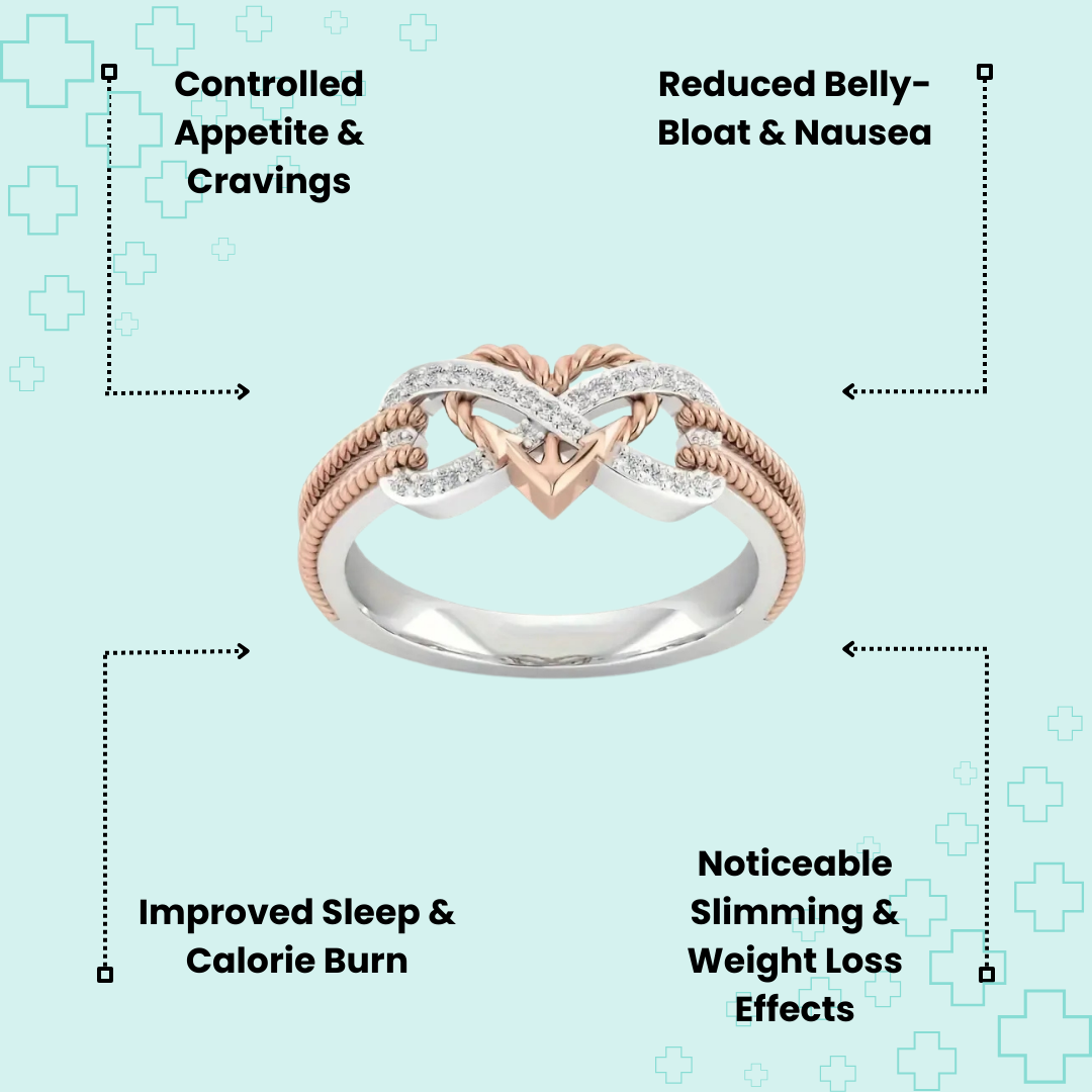 MagTherapy™ 18k Infinity Heart Menopause Ring Kit