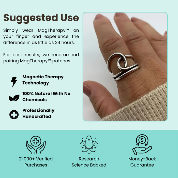 MagTherapy™ Entwineva Menopause Ring Kit