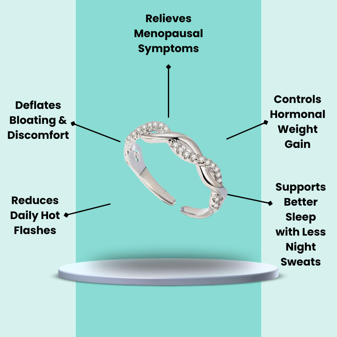 MagTherapy™ Entrelia Menopause Ring Kit