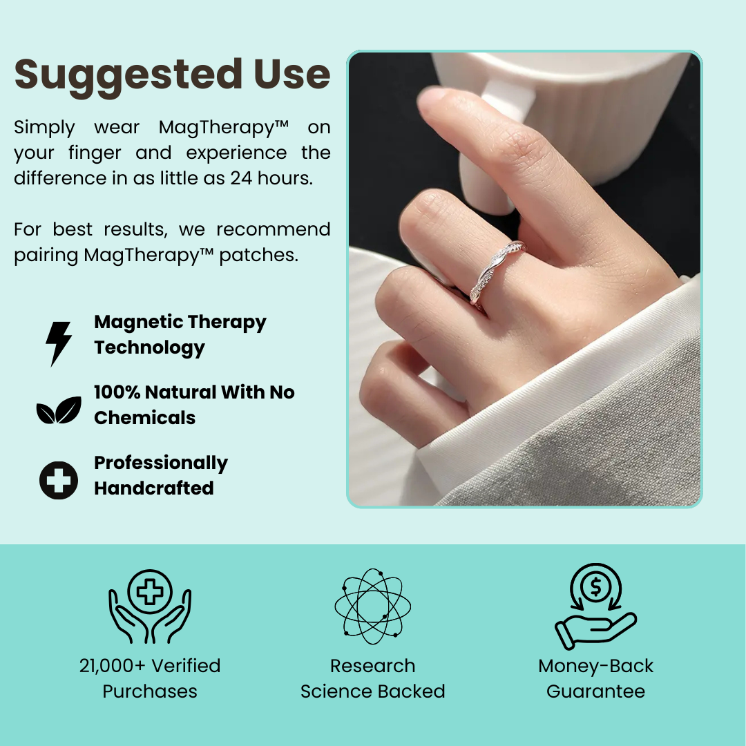 MagTherapy™ Entrelia Menopause Ring Kit