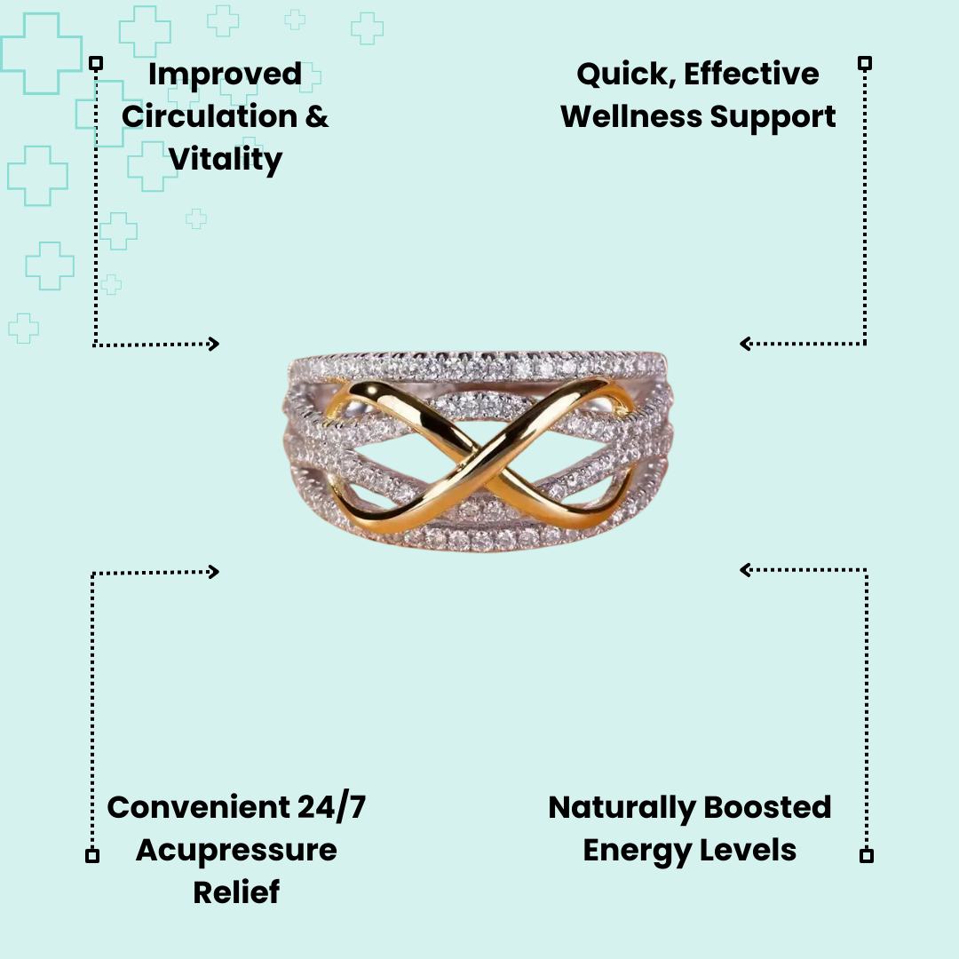 MagTherapy™ 18k Plated Shining Infinity Acupressure Ring Kit