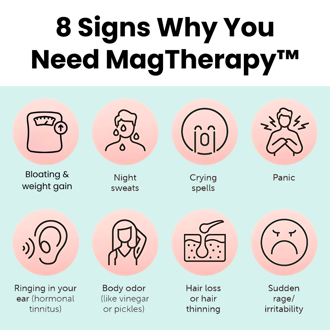 MagTherapy™ Exquora Menopause Ring Kit