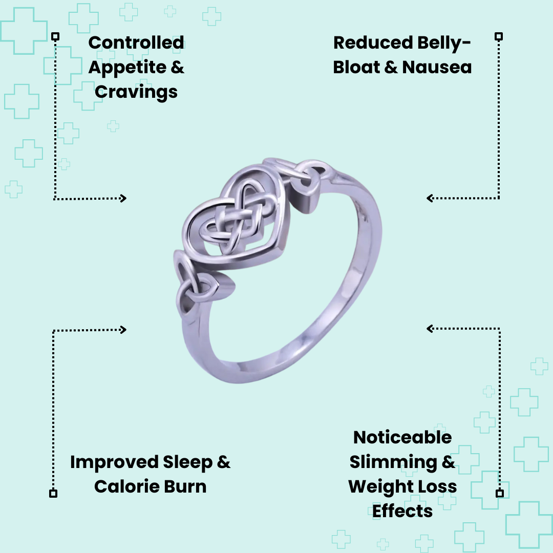 MagTherapy™ 18k Knot Heart Menopause Ring Kit