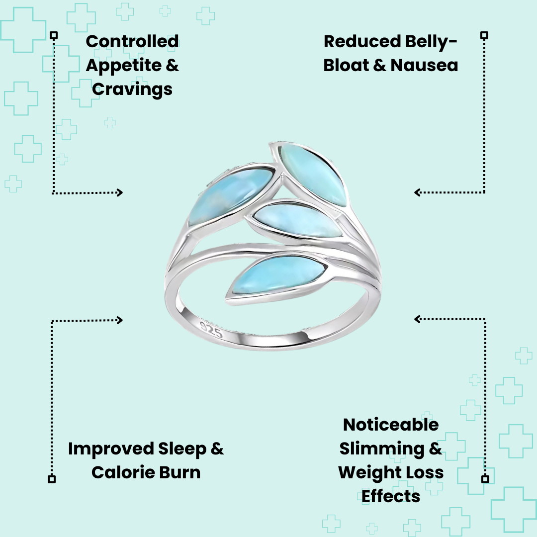 MagTherapy™ Larimelle Menopause Ring Kit