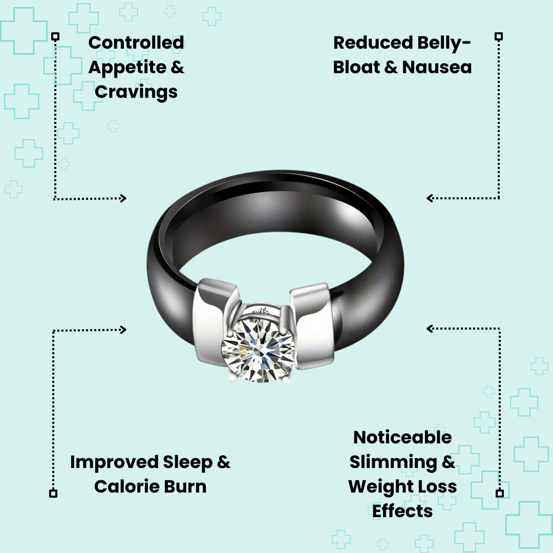 MagTherapy™ 18k Elegant Menopause Ring Kit