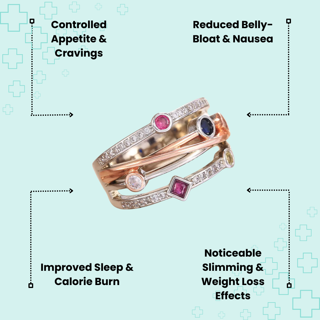 MagTherapy™ 18k Multi-Layer Gemstone Menopause Ring Kit