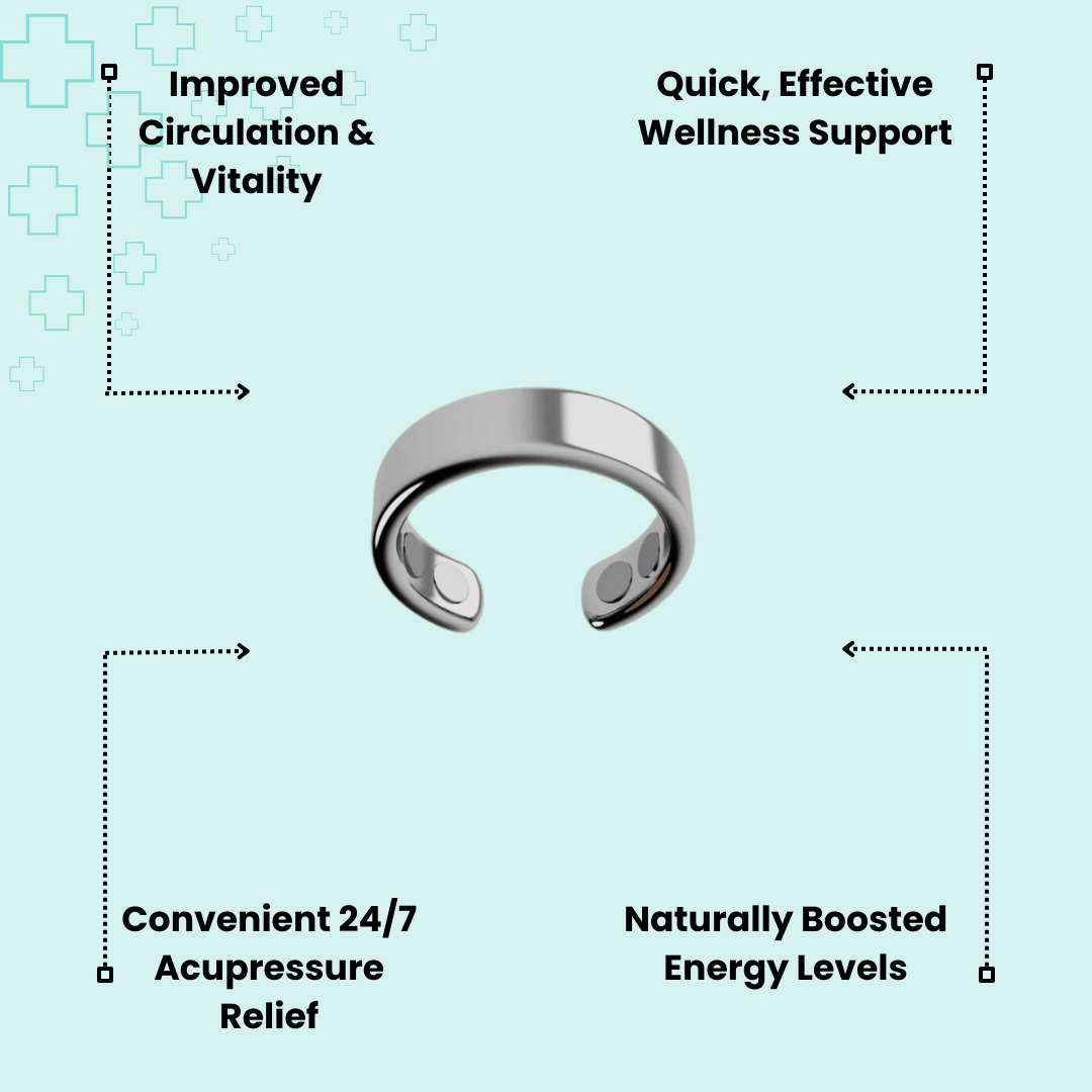 MagTherapy™ Acupressure Relief Ring For Menopause