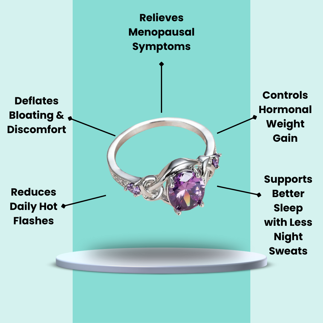 MagTherapy™ Ovelia Menopause Ring Kit