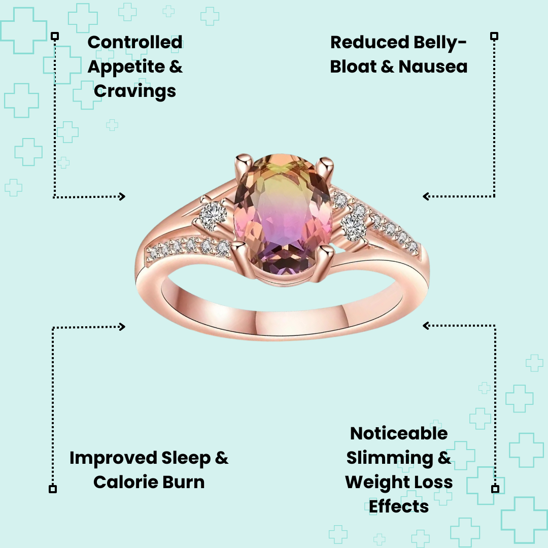 MagTherapy™ Rosella Menopause Ring Kit