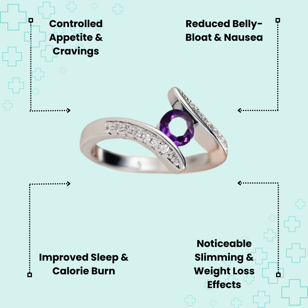 MagTherapy™ Zircalla Menopause Ring Kit