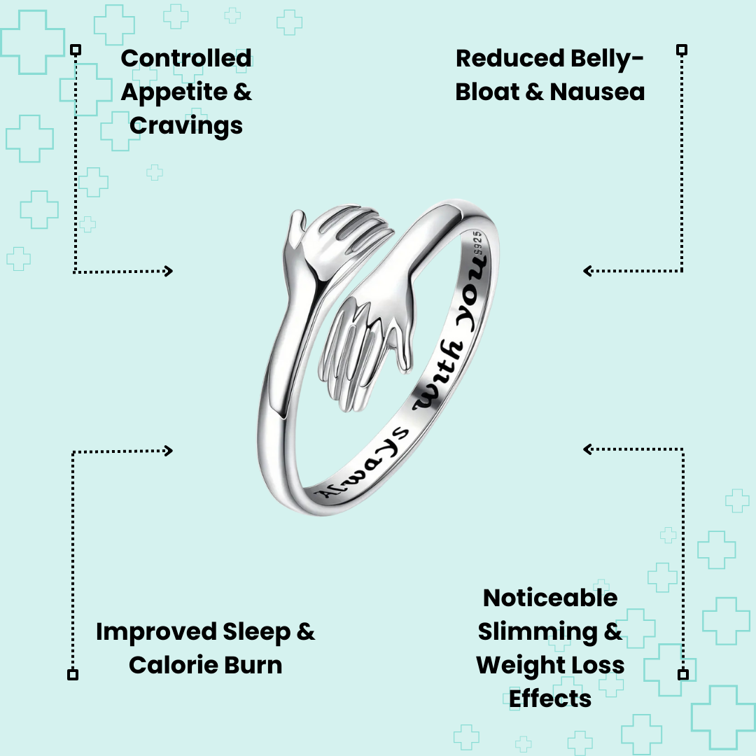 MagTherapy™ 18k Empowering Menopause Ring Kit