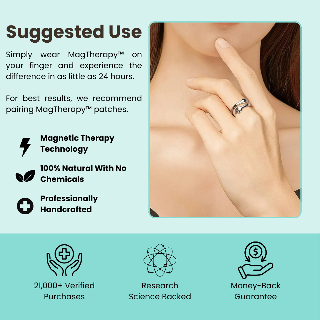 MagTherapy™ 18k Empowering Menopause Ring Kit