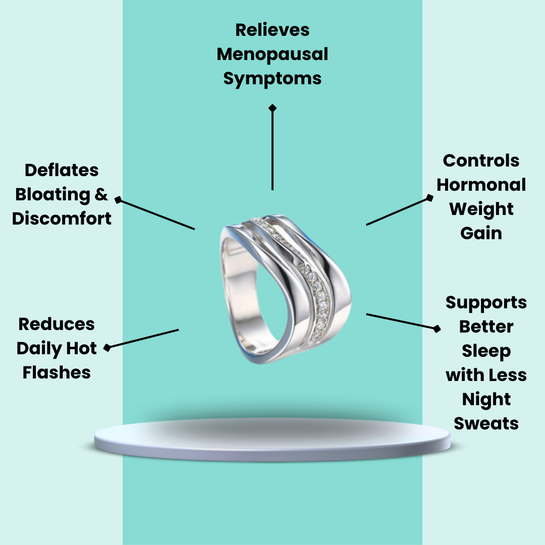 MagTherapy™ 18k Silver Plated Menopause Ring Kit