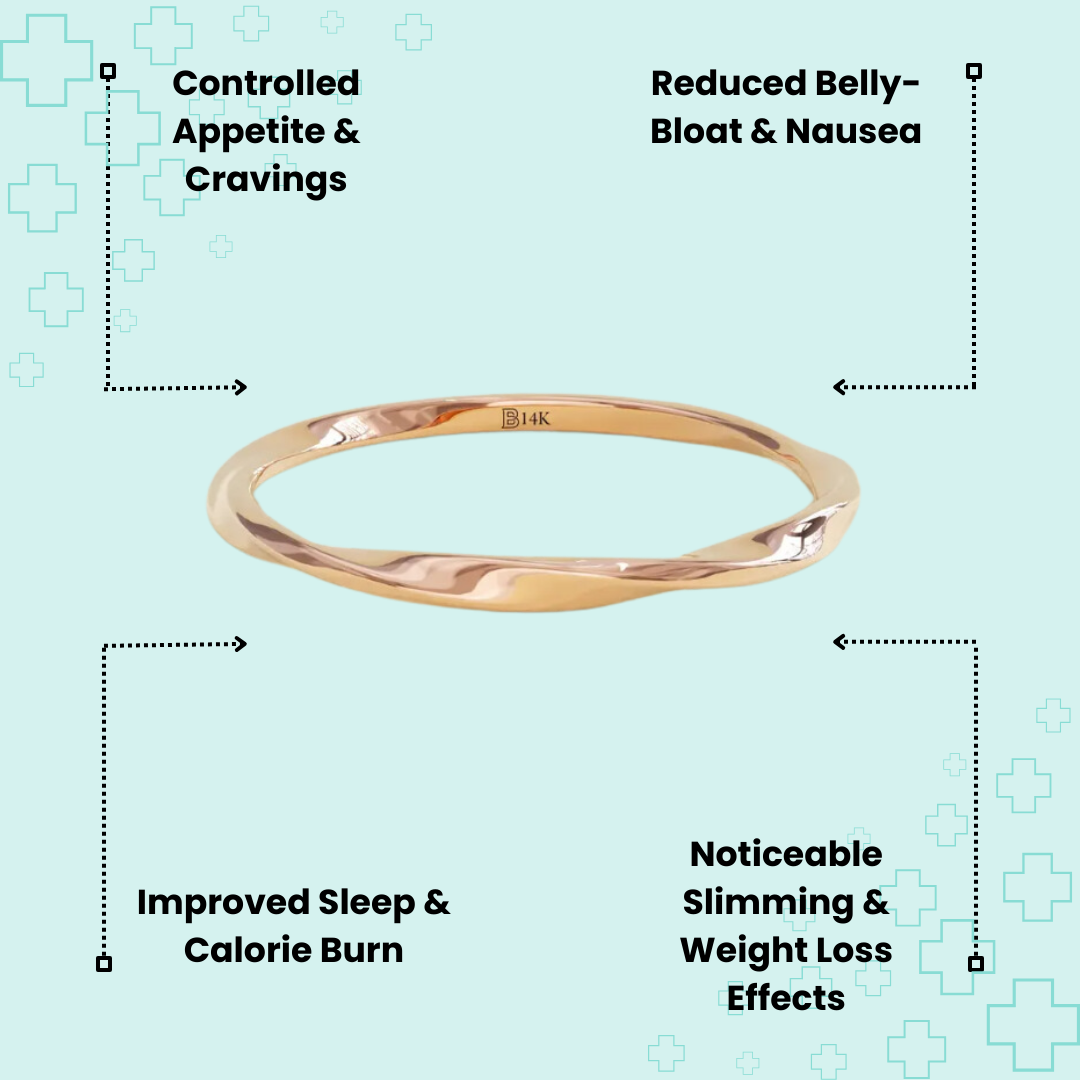 MagTherapy™ Sylvane Slimming Ring Kit