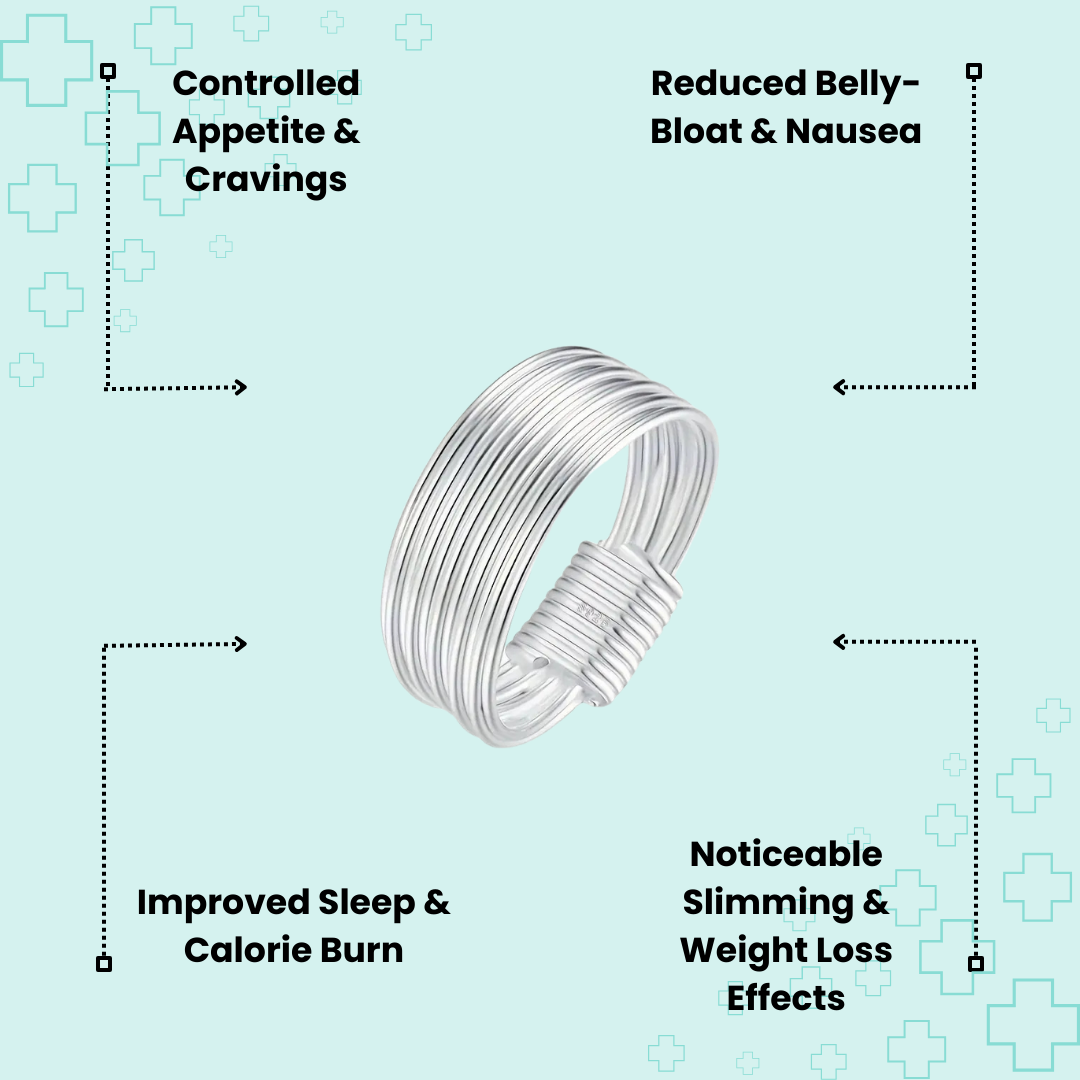 MagTherapy™ 18k Multi-Layered Menopause Ring Kit