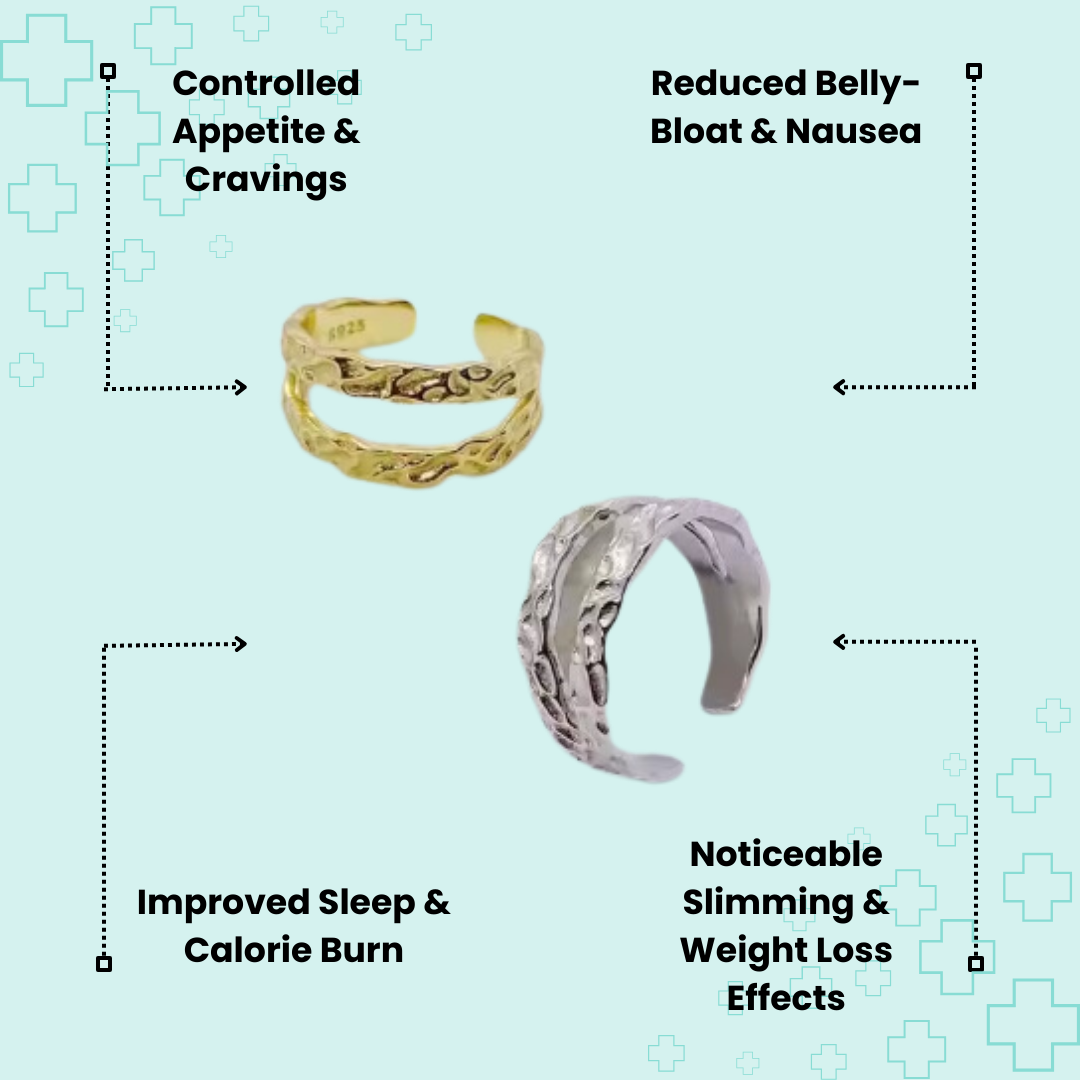 MagTherapy™ Textured Minimalist Menopause Ring Kit