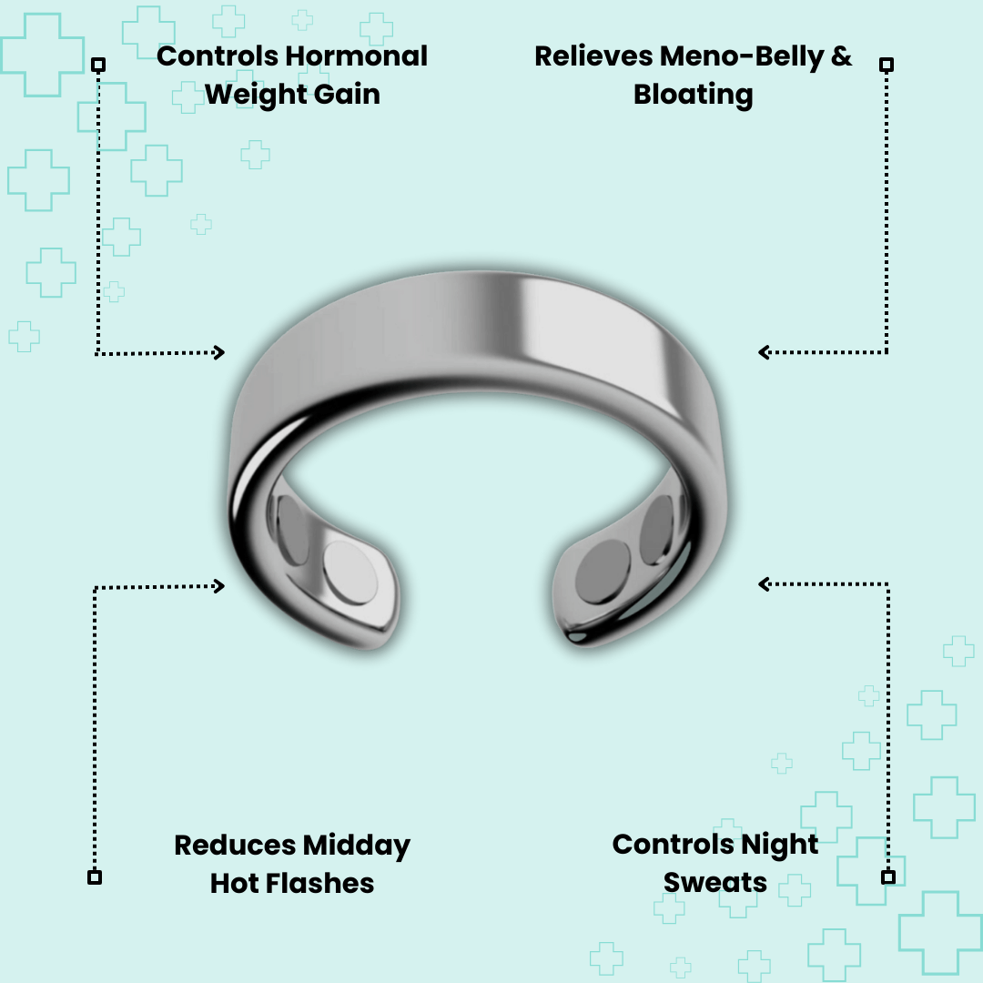 MagTherapy™ Aurien Menopause Ring