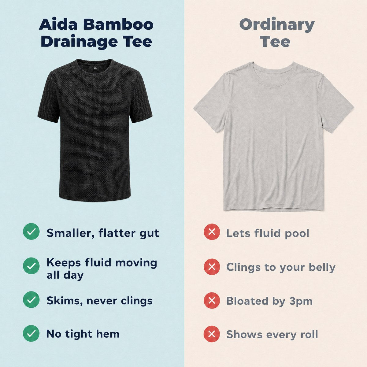 Aida Bamboo Drainage Tee - Aida vs ordinary tee