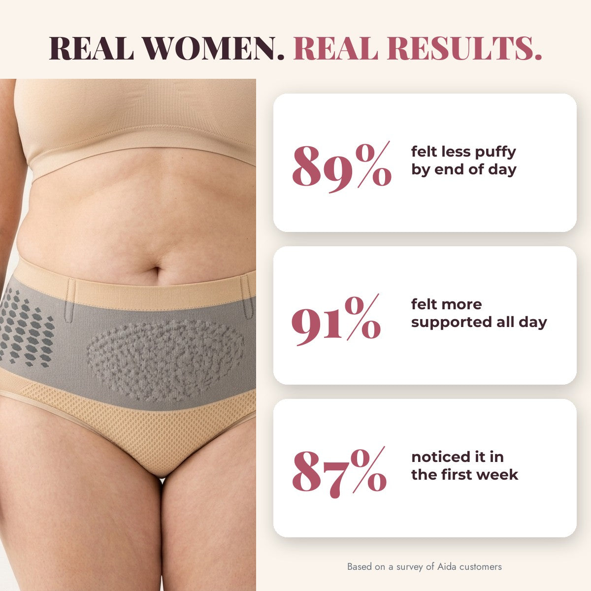 Aida Magnetic Therapy Shaper Briefs - Real Results