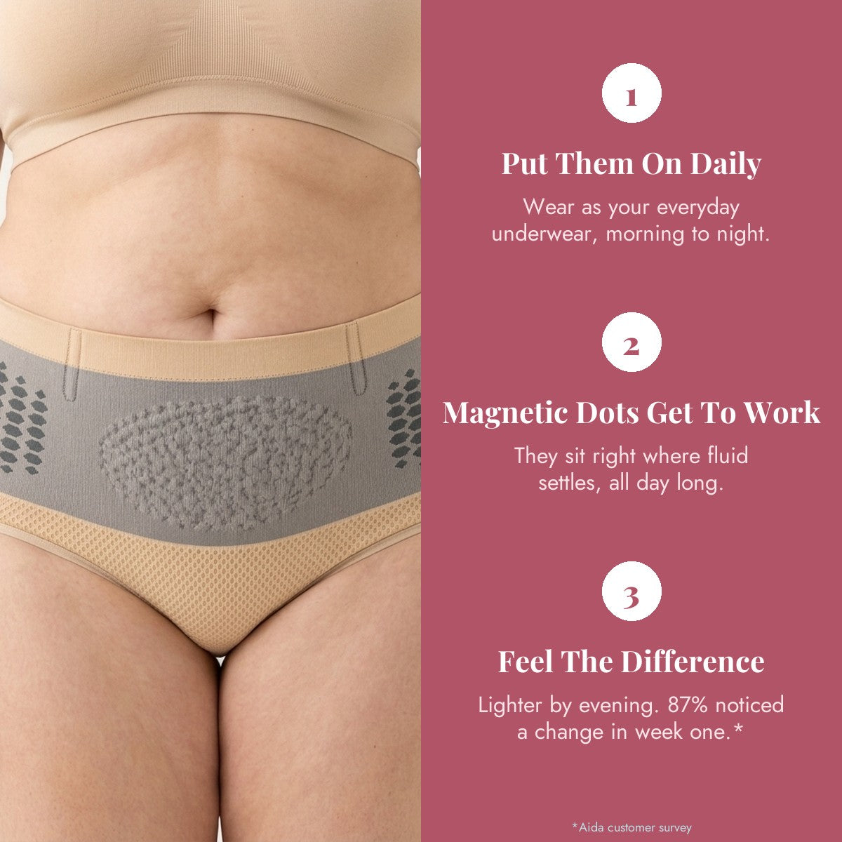 Aida Magnetic Therapy Shaper Briefs - How To Wear