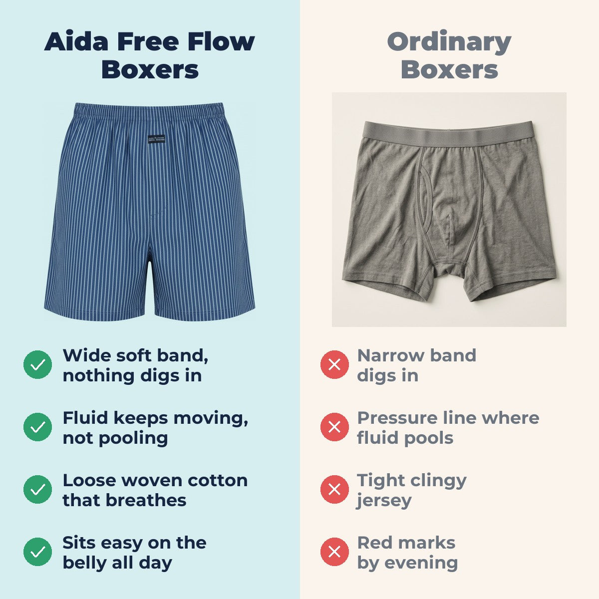 Aida Free Flow Boxers - Aida vs Ordinary