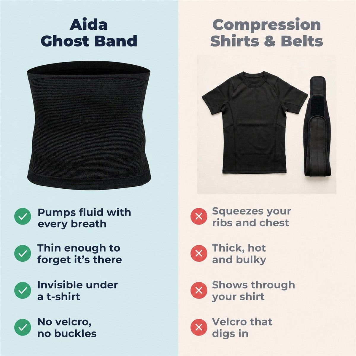 Aida The Ghost Band - Aida Vs Ordinary