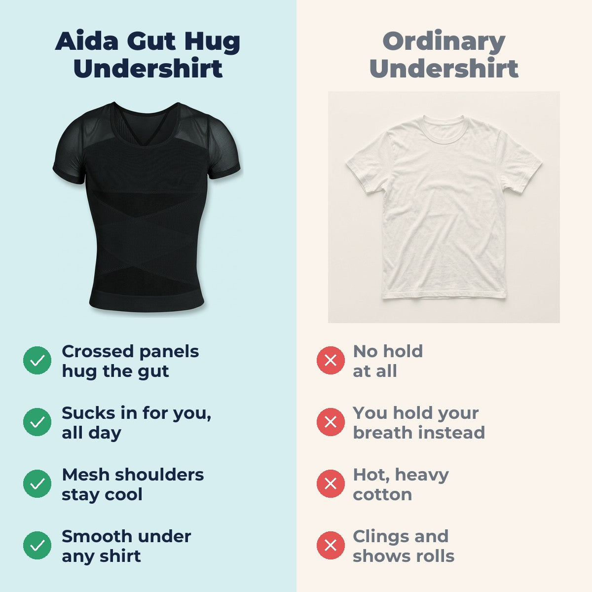 Aida vs ordinary undershirt