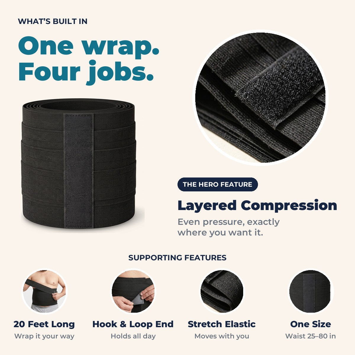 One wrap, four jobs