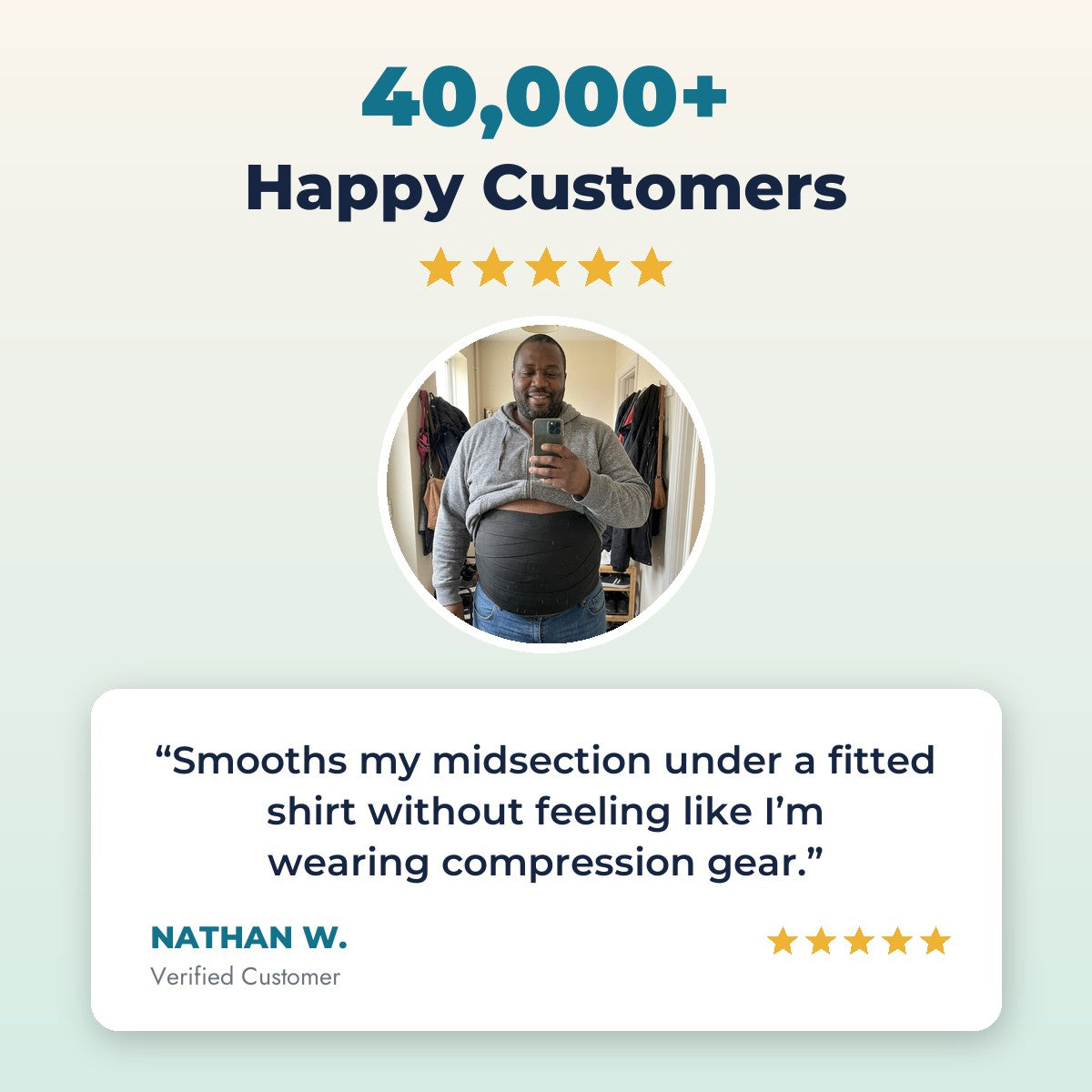 40,000+ happy customers