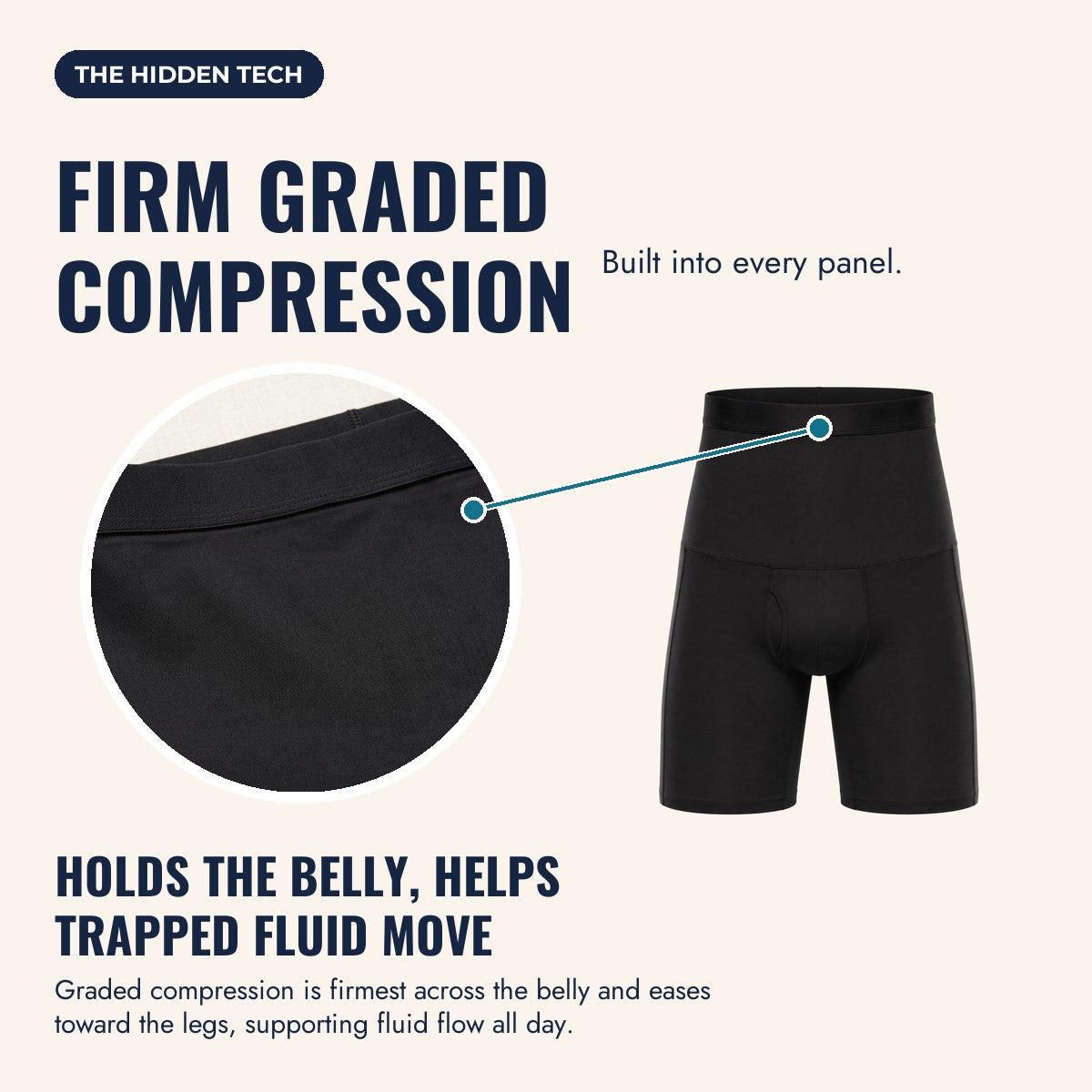 Aida Lymphatic Support Boxers - The Hidden Tech