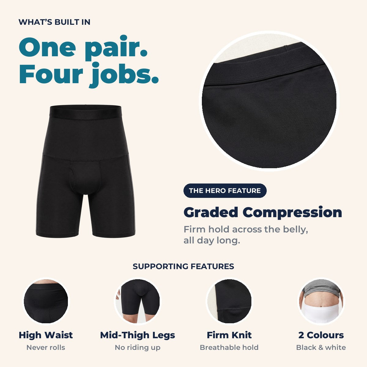 Aida Lymphatic Support Boxers - One Pair Four Jobs