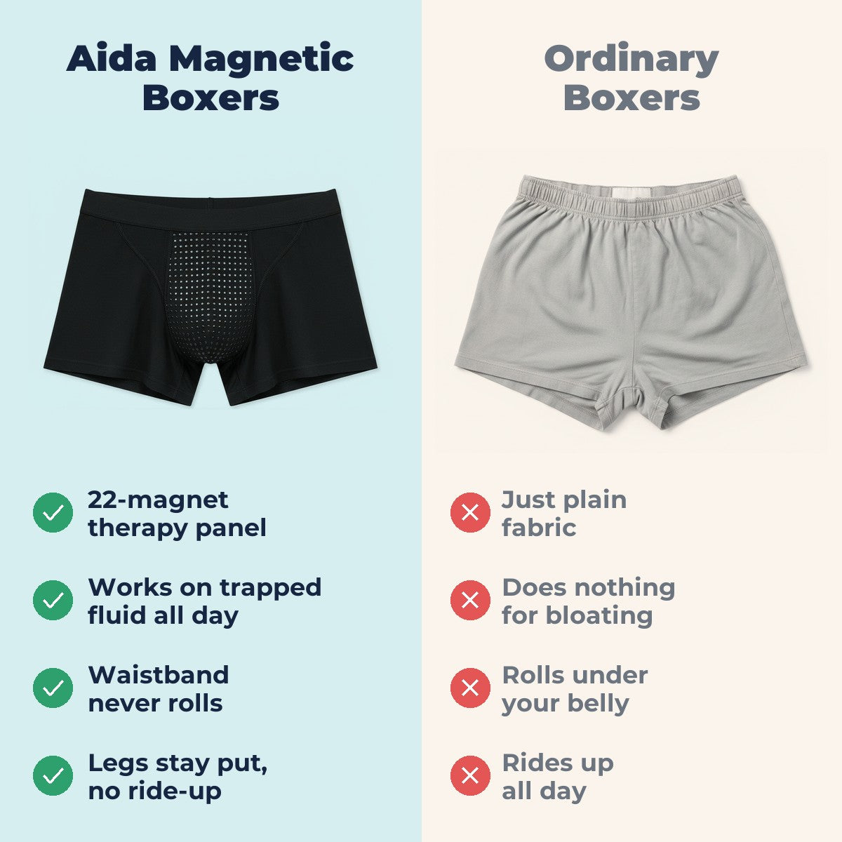 Aida Magnetic Therapy Boxers - Aida vs ordinary boxers