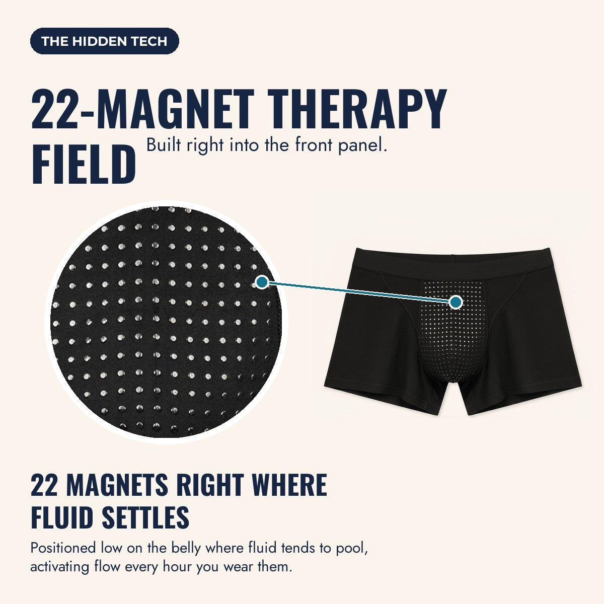 Aida Magnetic Therapy Boxers - The hidden tech
